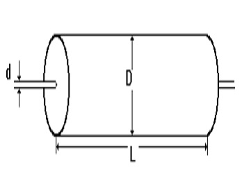 Feedthrough Capacitors in India